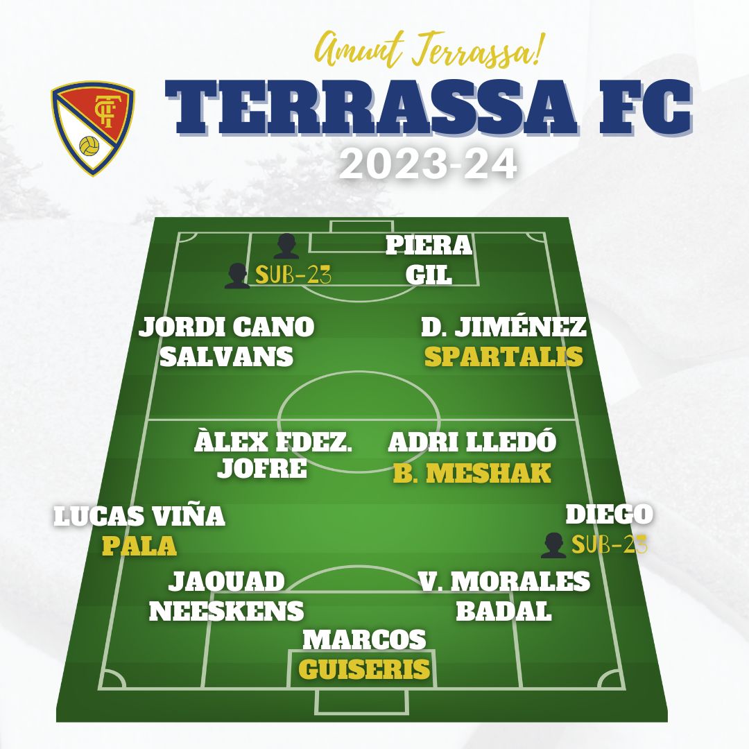  jofre 19 jugadors 2024