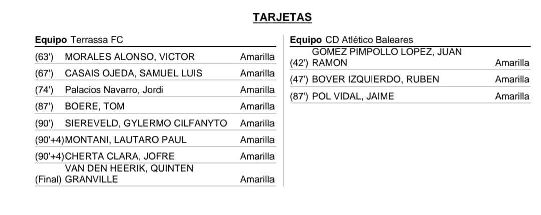 tarjetas amarillas tfc atletico baleares